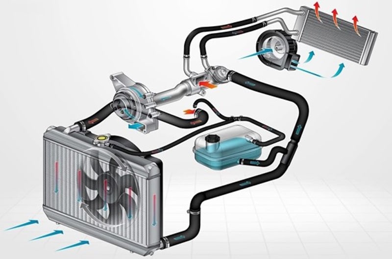 Gas lạnh Freon 134a Mỹ